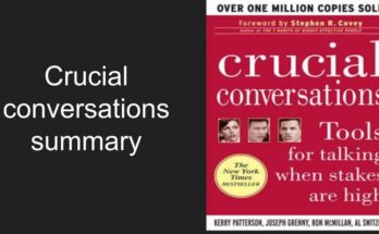 Crucial conversations summary with 6 proven strategies