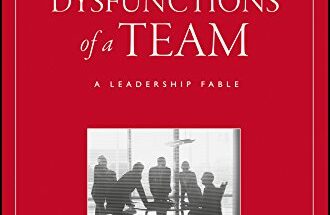 Five dysfunctions of a team summary
