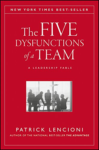 Five dysfunctions of a team summary