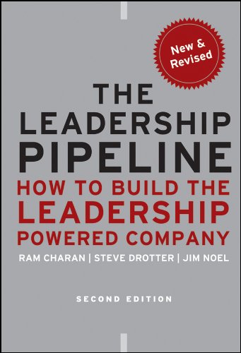 the leadership pipeline summary